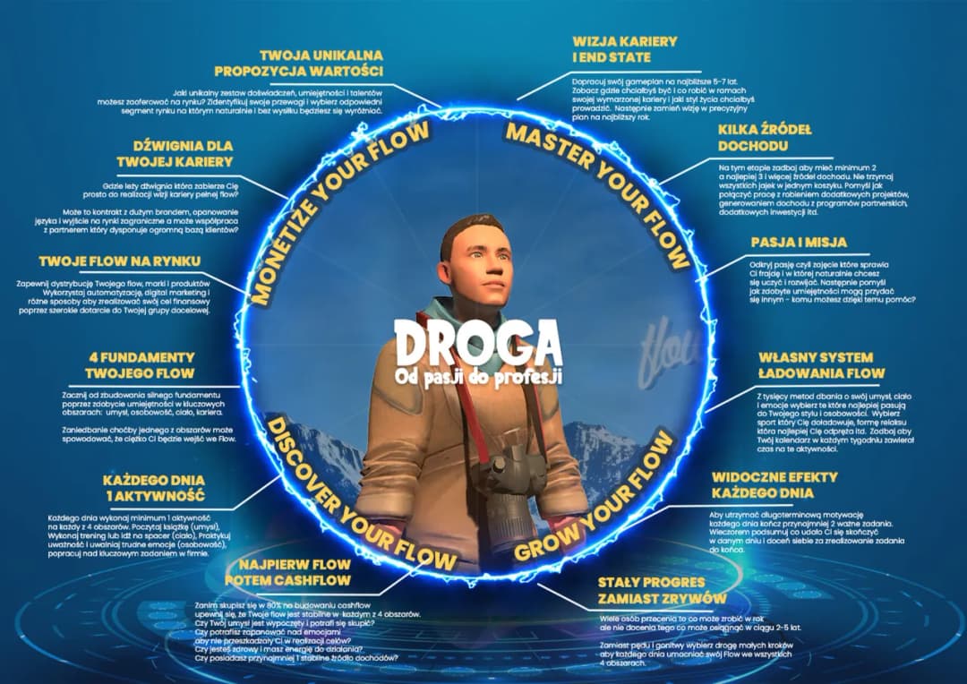 Dlaczego ludzie pojawiają się w naszym życiu? Odkryj głębszy sens