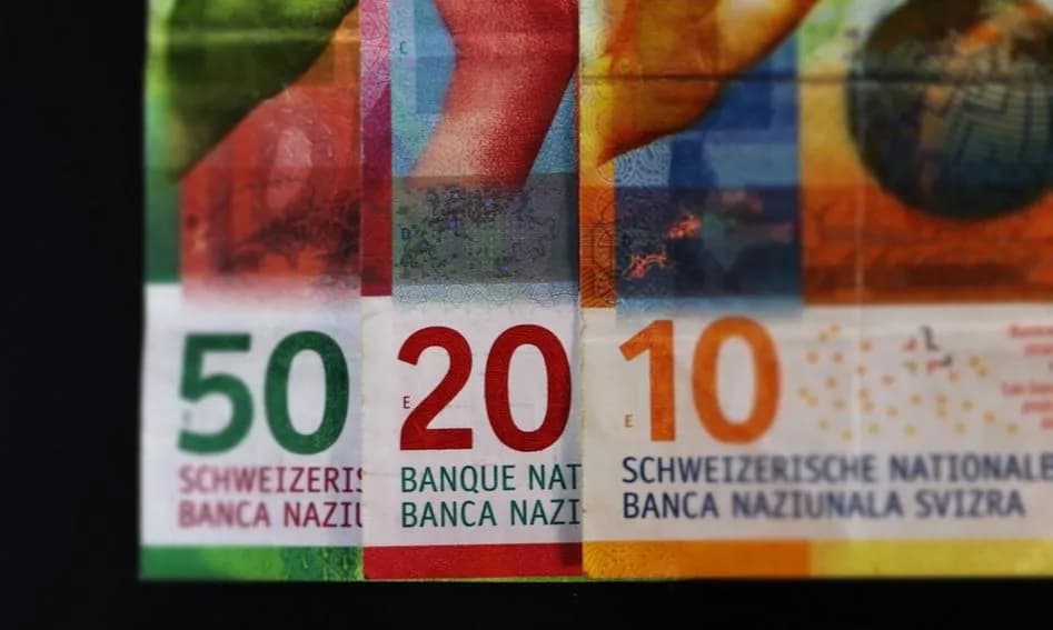 Kredyty frankowe: Czy nadal dostępne w polskich bankach?