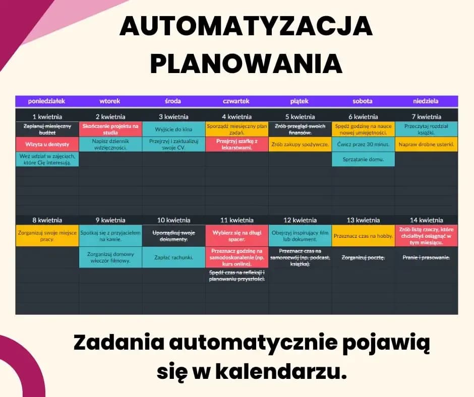 Arkusz planowania celu: Efektywne narzędzie do realizacji marzeń