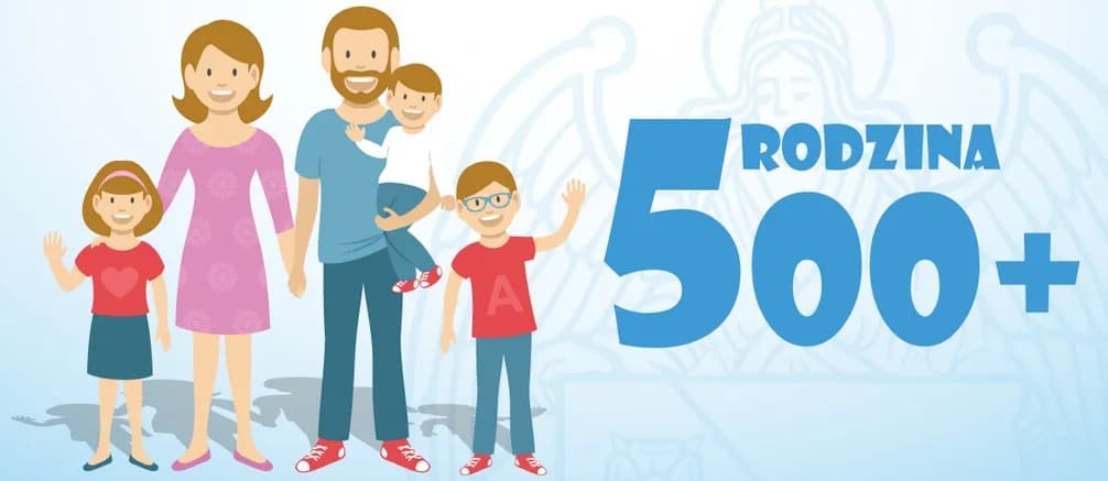 Jak uniknąć zwrotu 500 plus: porady i doświadczenia na forum rodziców
