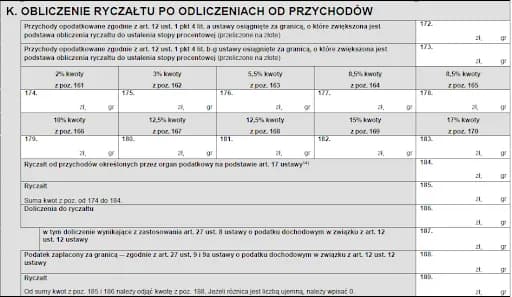 Jak rozliczyć najem mieszkania bez błędów? Prosty przewodnik podatkowy
