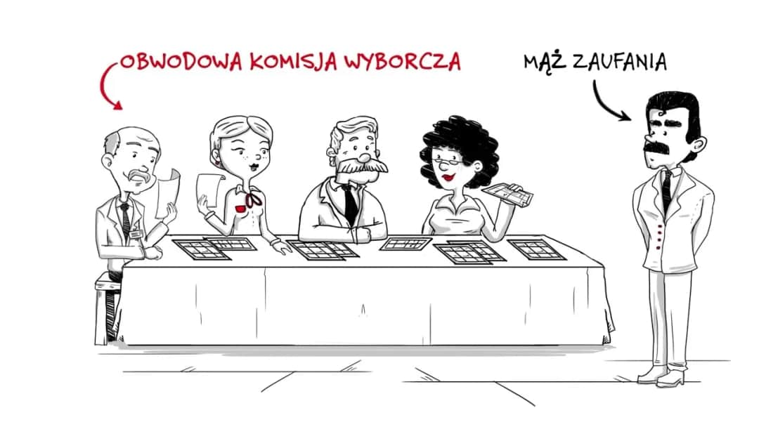 Obwodowa komisja wyborcza Warszawa - informacje dla wyborców