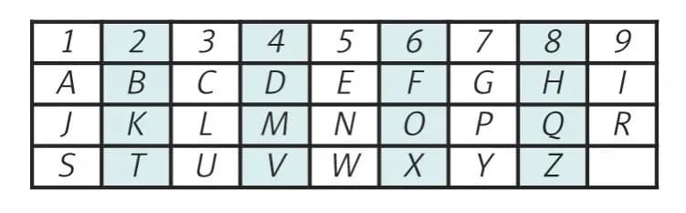 Plan Duszy Kalkulator: Oblicz Swoją Ścieżkę Życiową Online