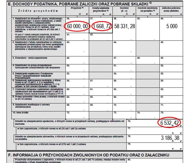 Dochód z najmu: Jak rozliczyć PIT-28? Wszystko, co musisz wiedzieć